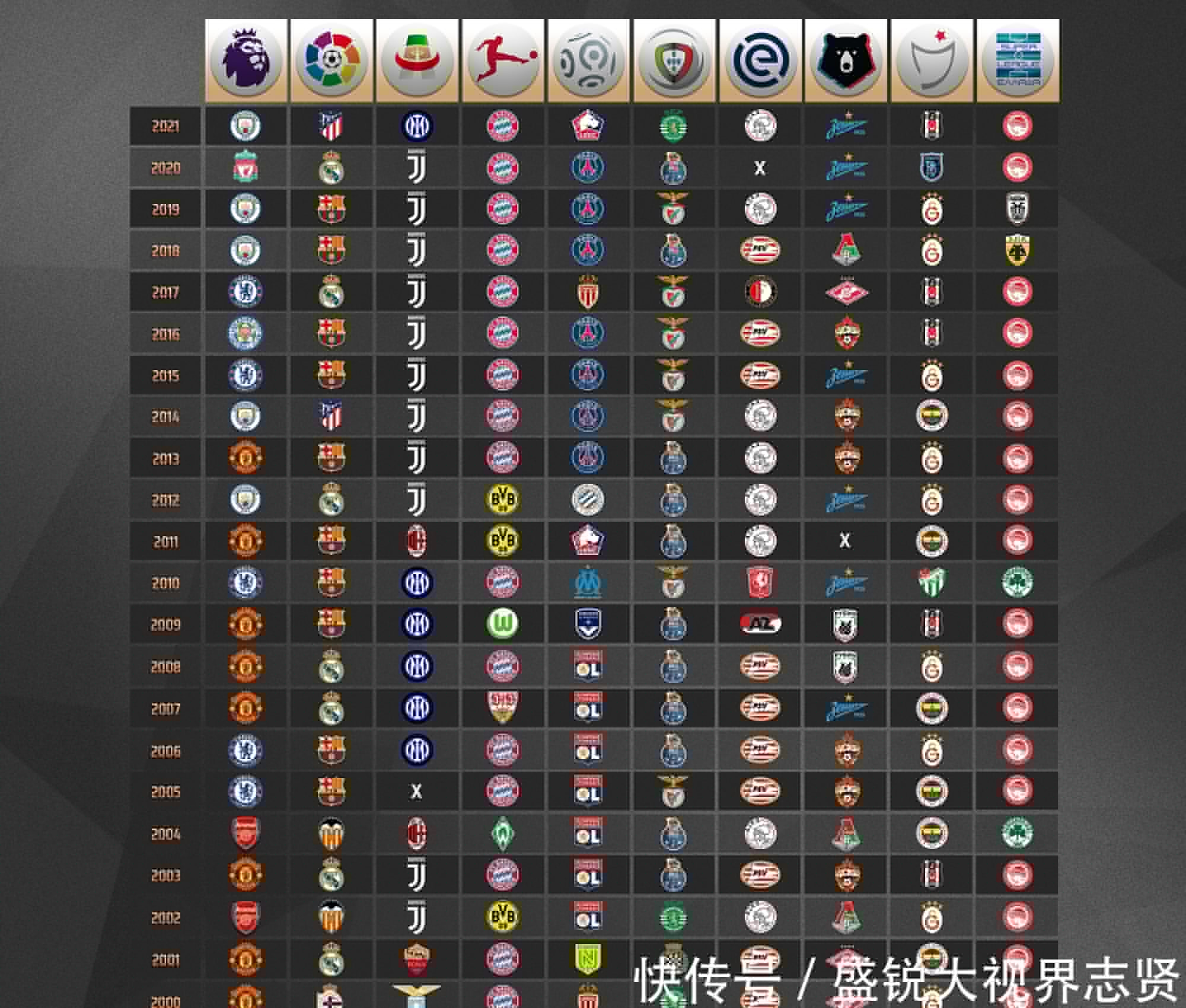 要另